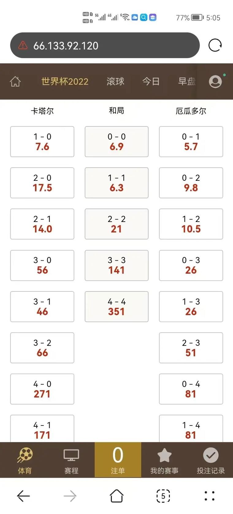 世界杯滚球经验分享:从初学者到专家 世界杯滚球经验分享:从初学者到专家