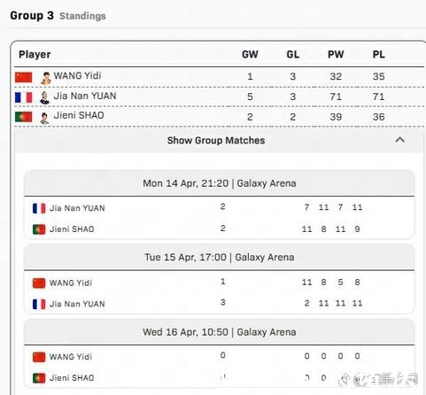 2026世界杯下注胜率提高的小技巧