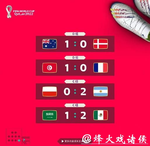 世界杯预测:小组赛阶段的出线形势 世界杯预测:小组赛阶段的出线形势