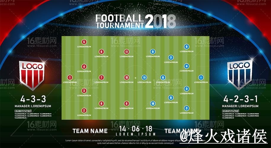 世界杯赛果预测常见问题整理，预测误区和临场信息说明