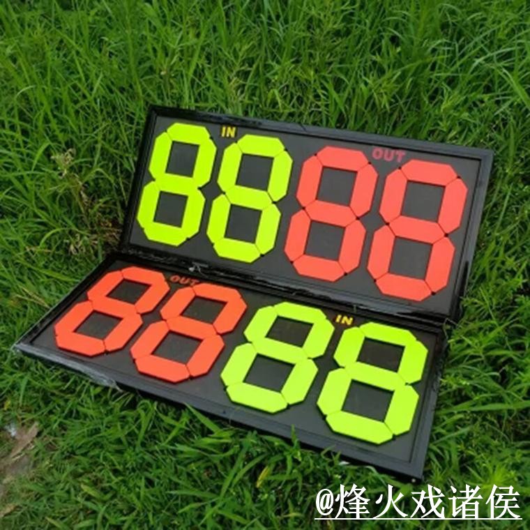 世界杯赛果预测常见问题整理，预测误区和临场信息说明