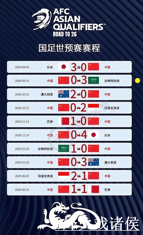 世界杯比分APP入口整理,入口地址与结果查看参考 世界杯比分APP入口整理,入口地址与结果查看参考